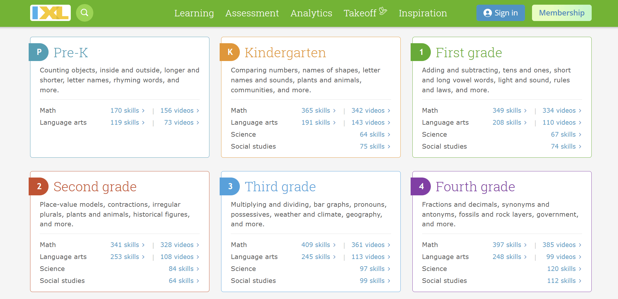 Is Miacademy a full curriculum?