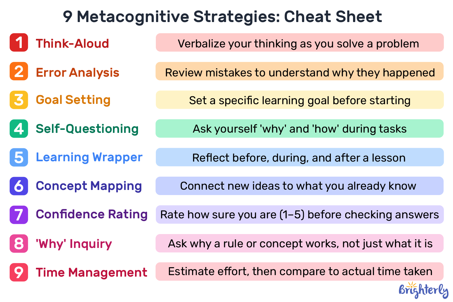 9 Metacognitive Strategies Examples for Students