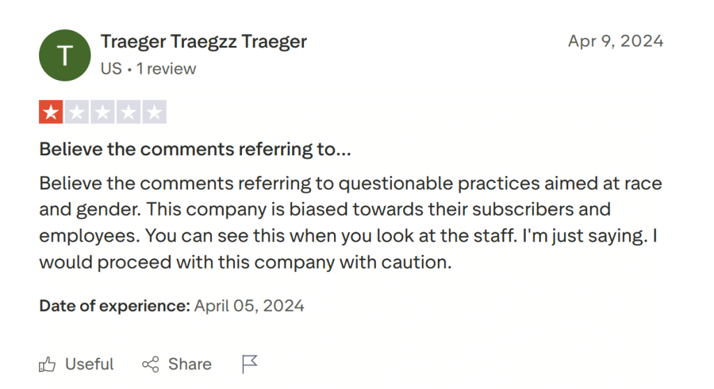 Miacademy reviews complaints