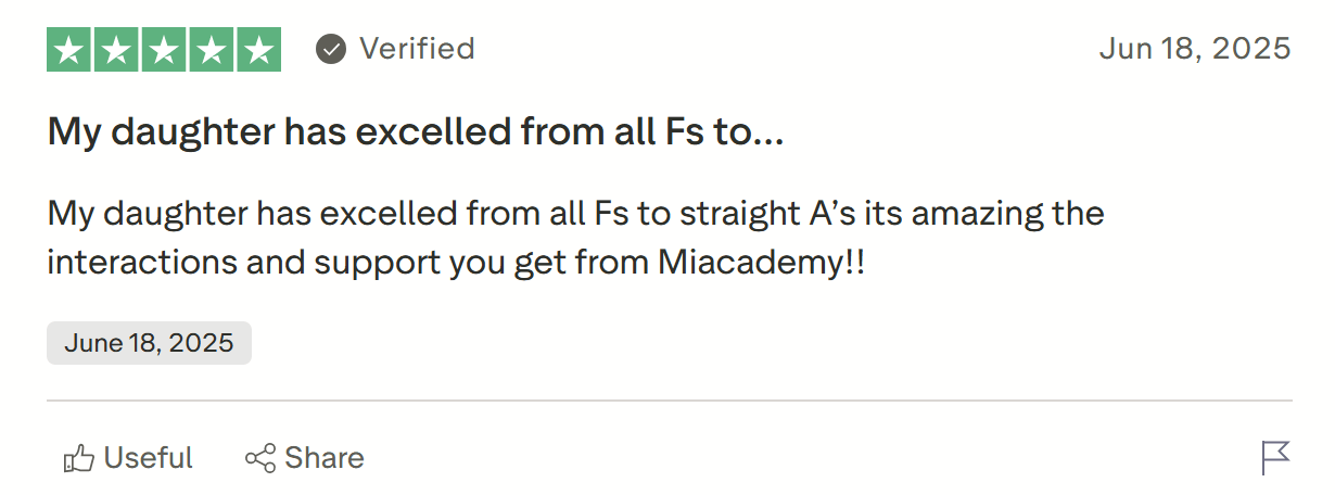 Miacademy Homeschool Reviews: User Interface and Experience
