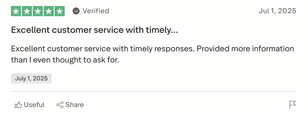 Miacademy Reviews: Customer Support
