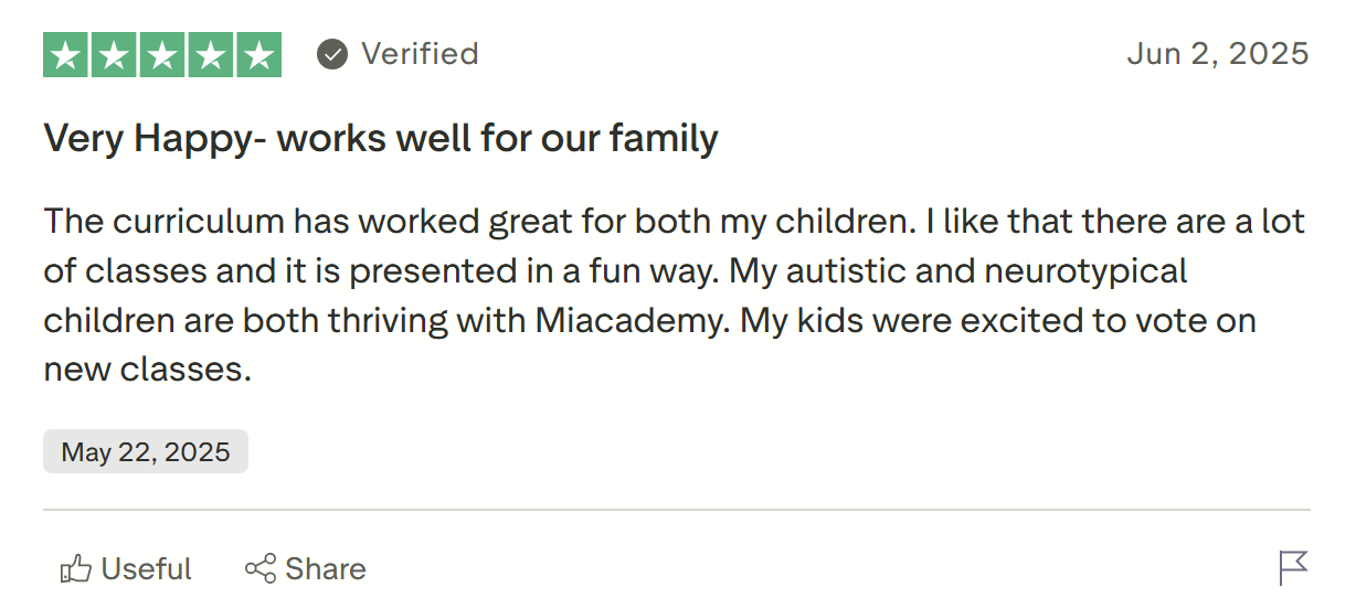 How Does Miacademy Work?