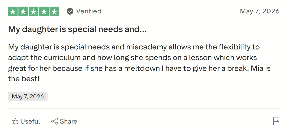 How Does Miacademy Work?