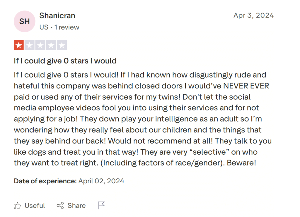 Miacademy reviews complaints