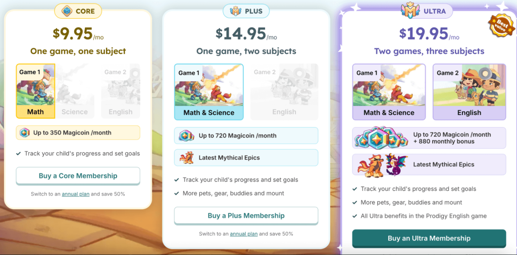 How much does Prodigy membership cost?
