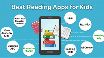 Best Reading Apps for Kids 1 (1)