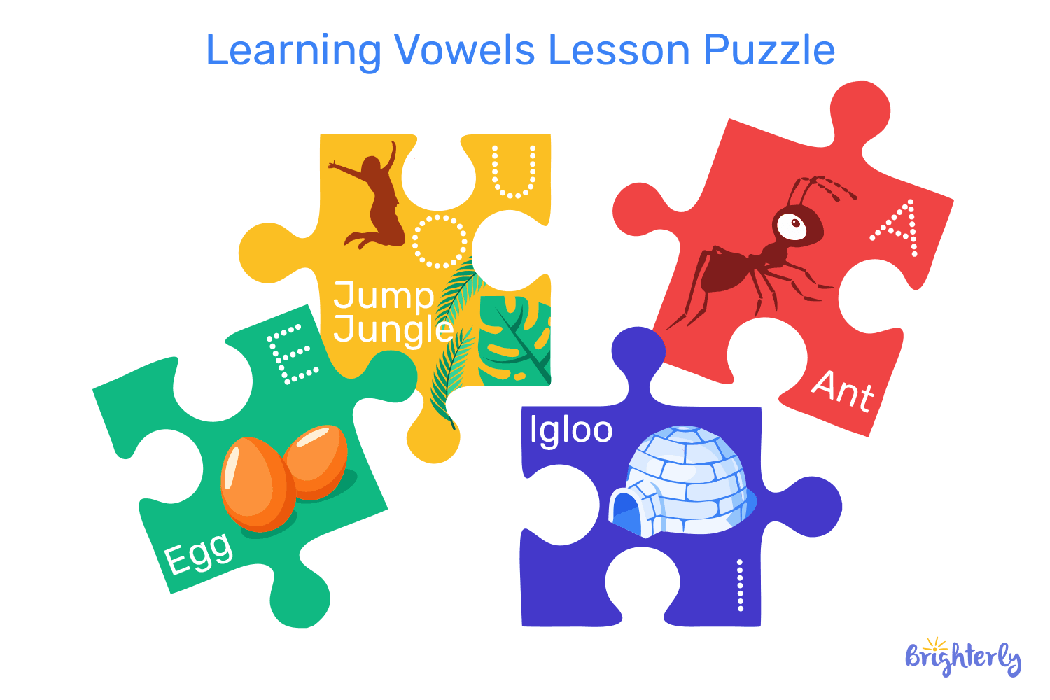 Helping dyslexic readers by breaking tasks into smaller pieces