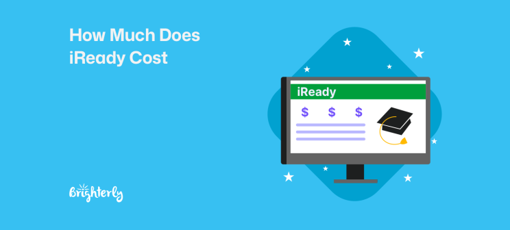 How Much Does iReady Cost