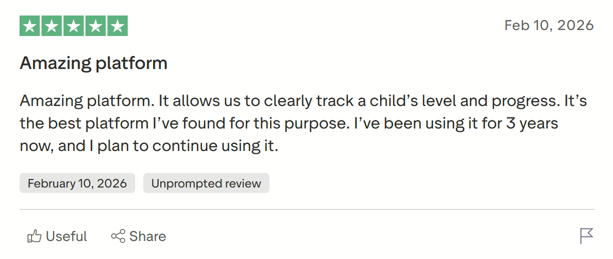 IXL Reviews: Good for Practice, Inefficient for Instruction