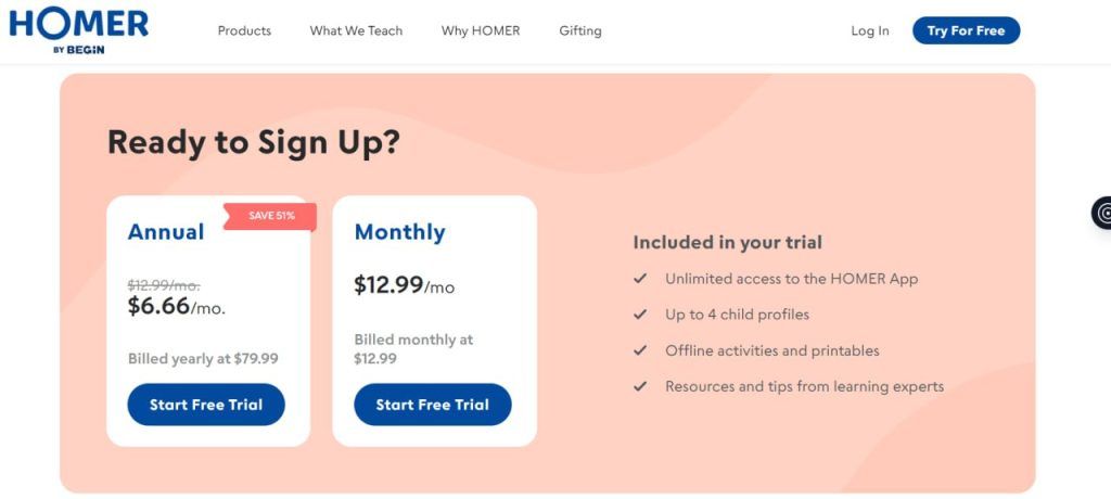 What is the Homer reading price?