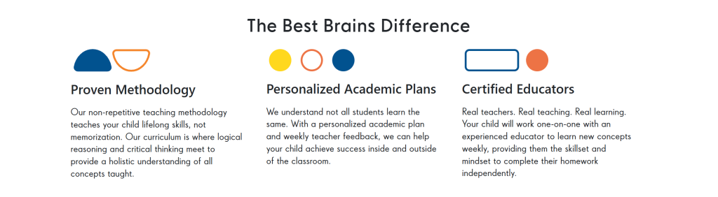 Best Brains reviews 2026: Brief overview