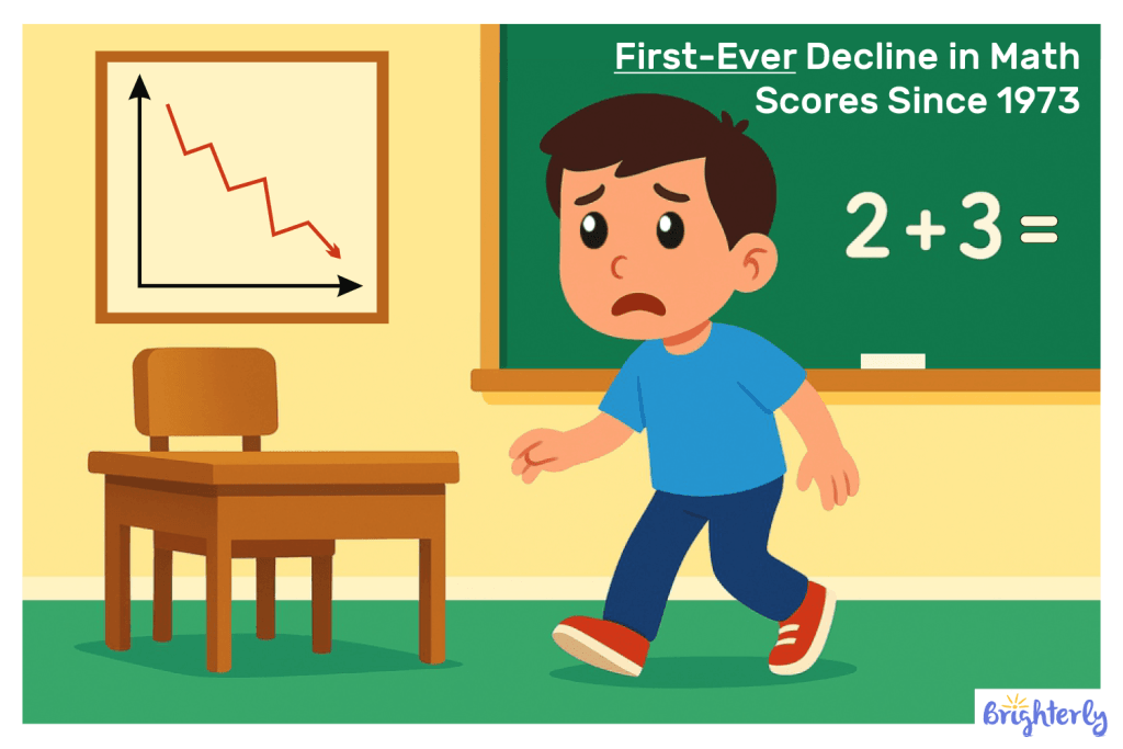 Child literacy statistics United States by year