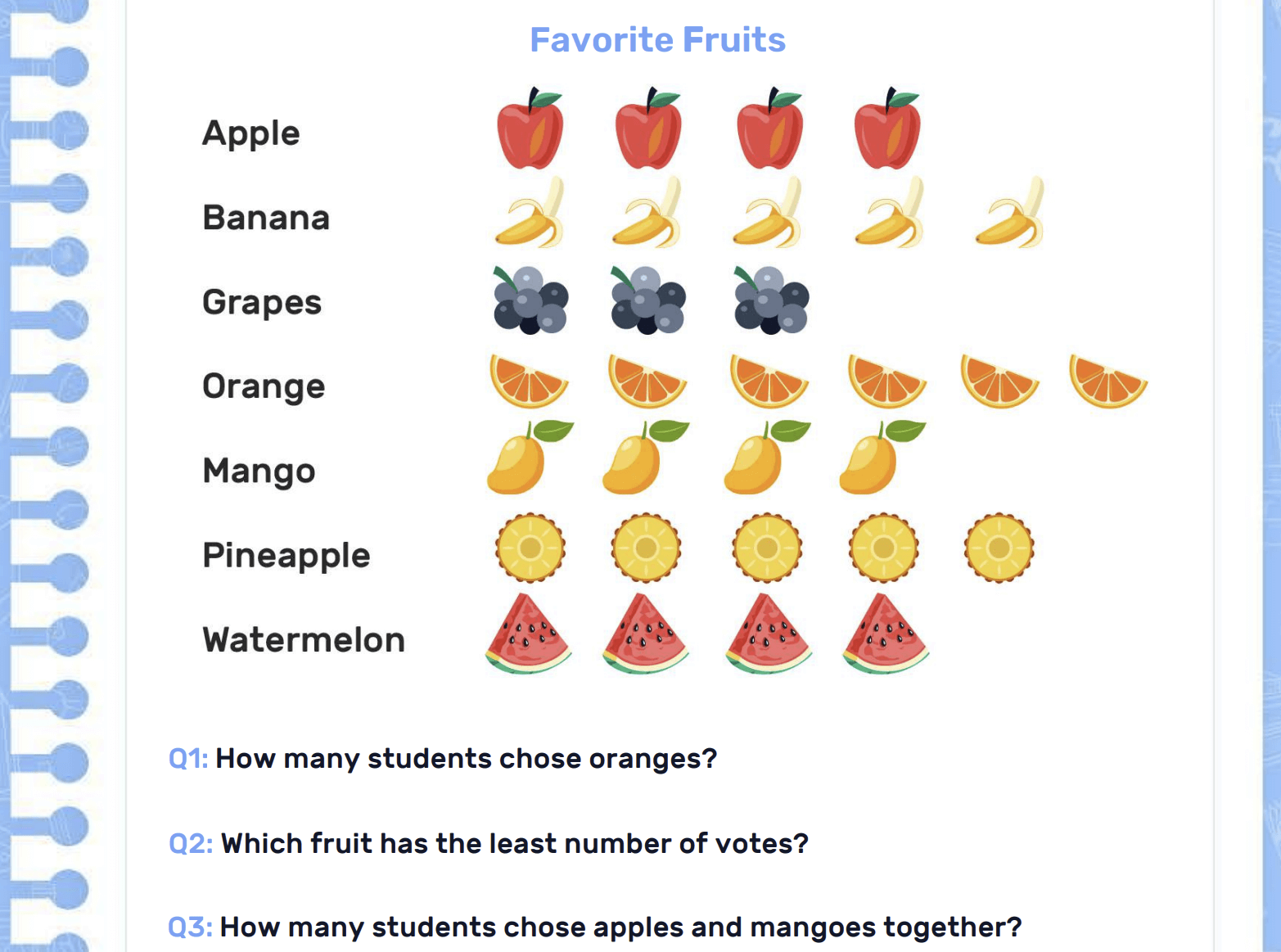 Brighterly: Main features every parent should know