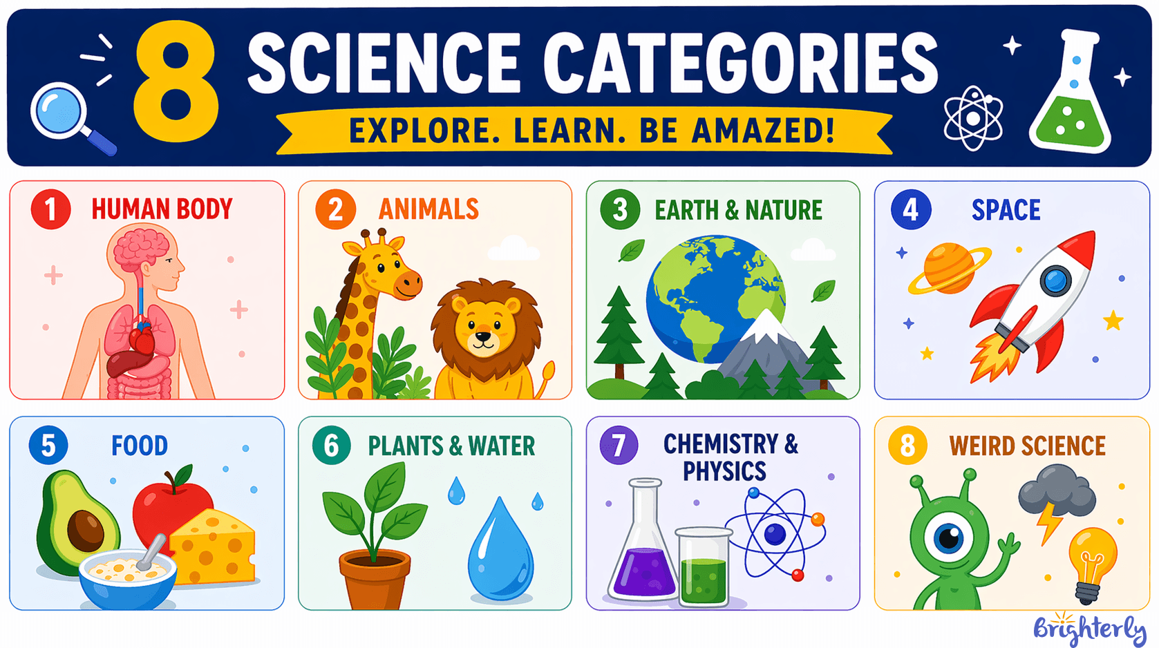 What Are Science Facts for Kids?