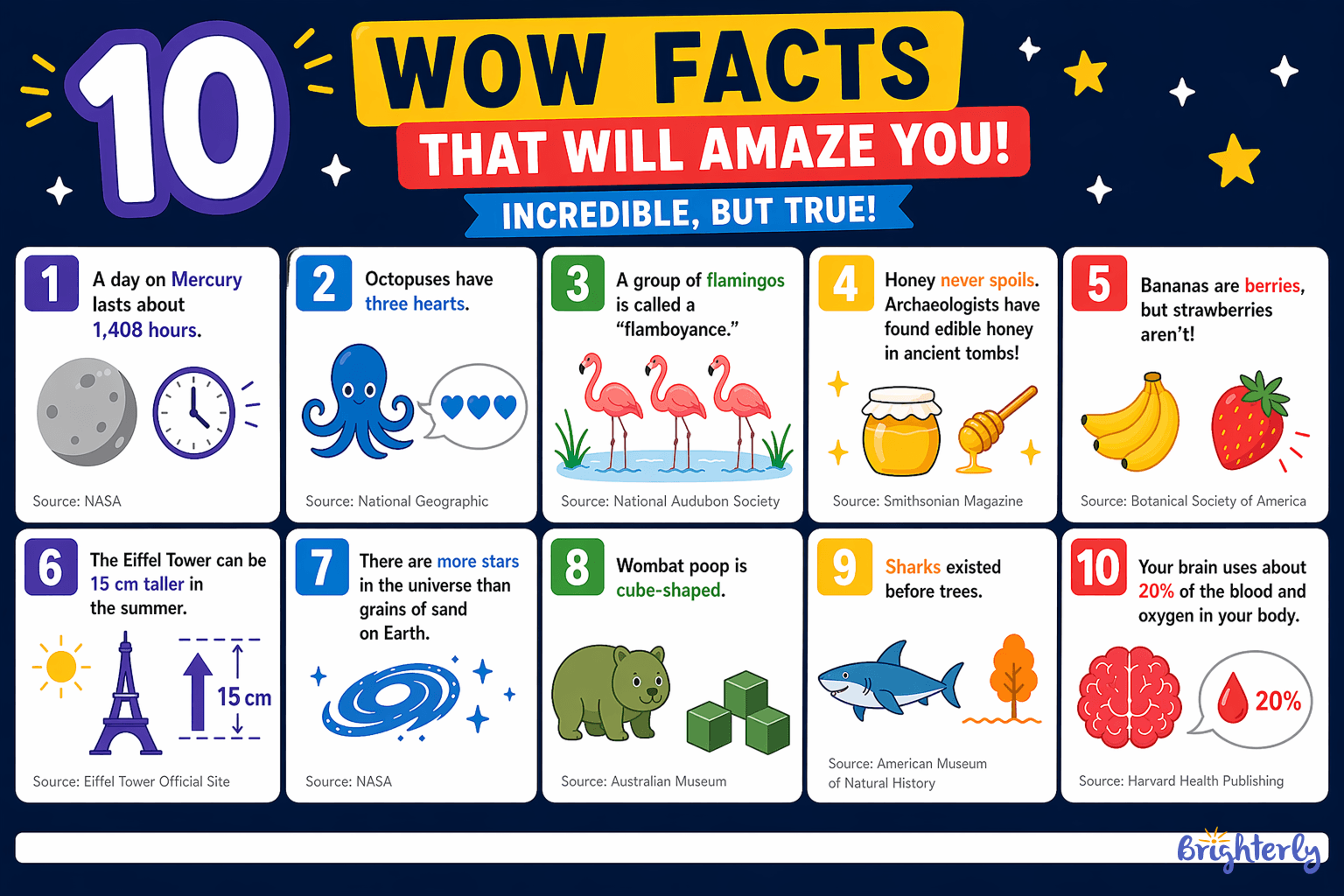 Did You Know? Mind-Blowing Science Facts