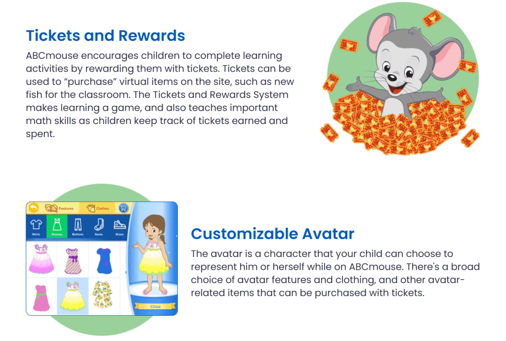 What does ABCmouse stand for?