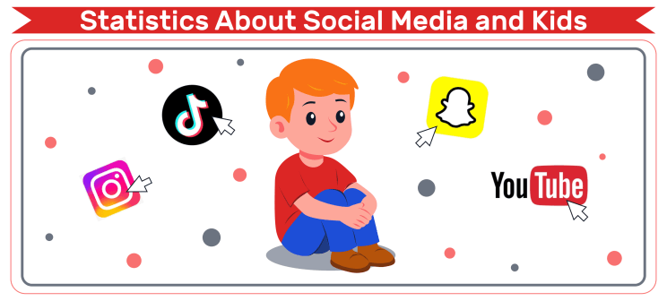 Statistics About Social Media and Kids 2025