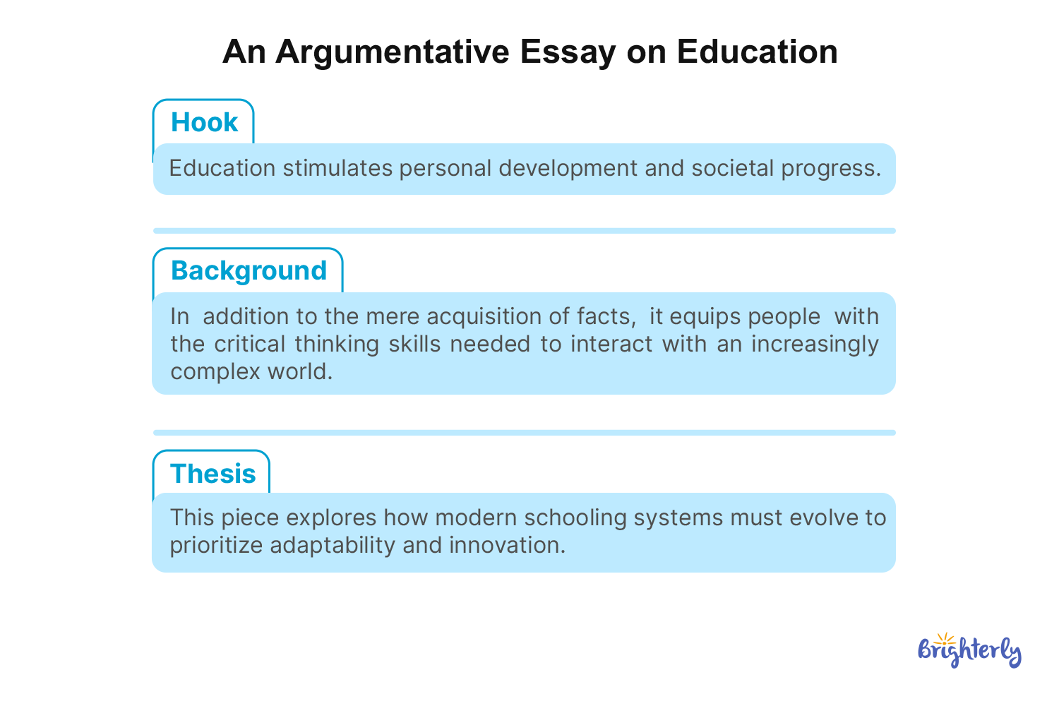 A Literary Essay