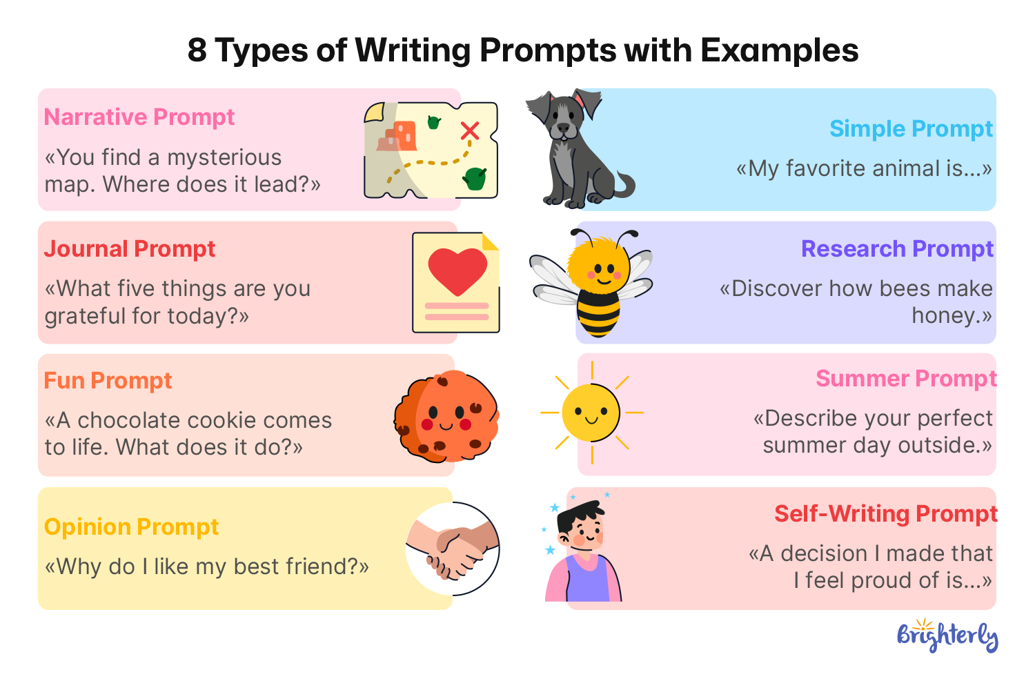 What Are First Grade Writing Prompts?