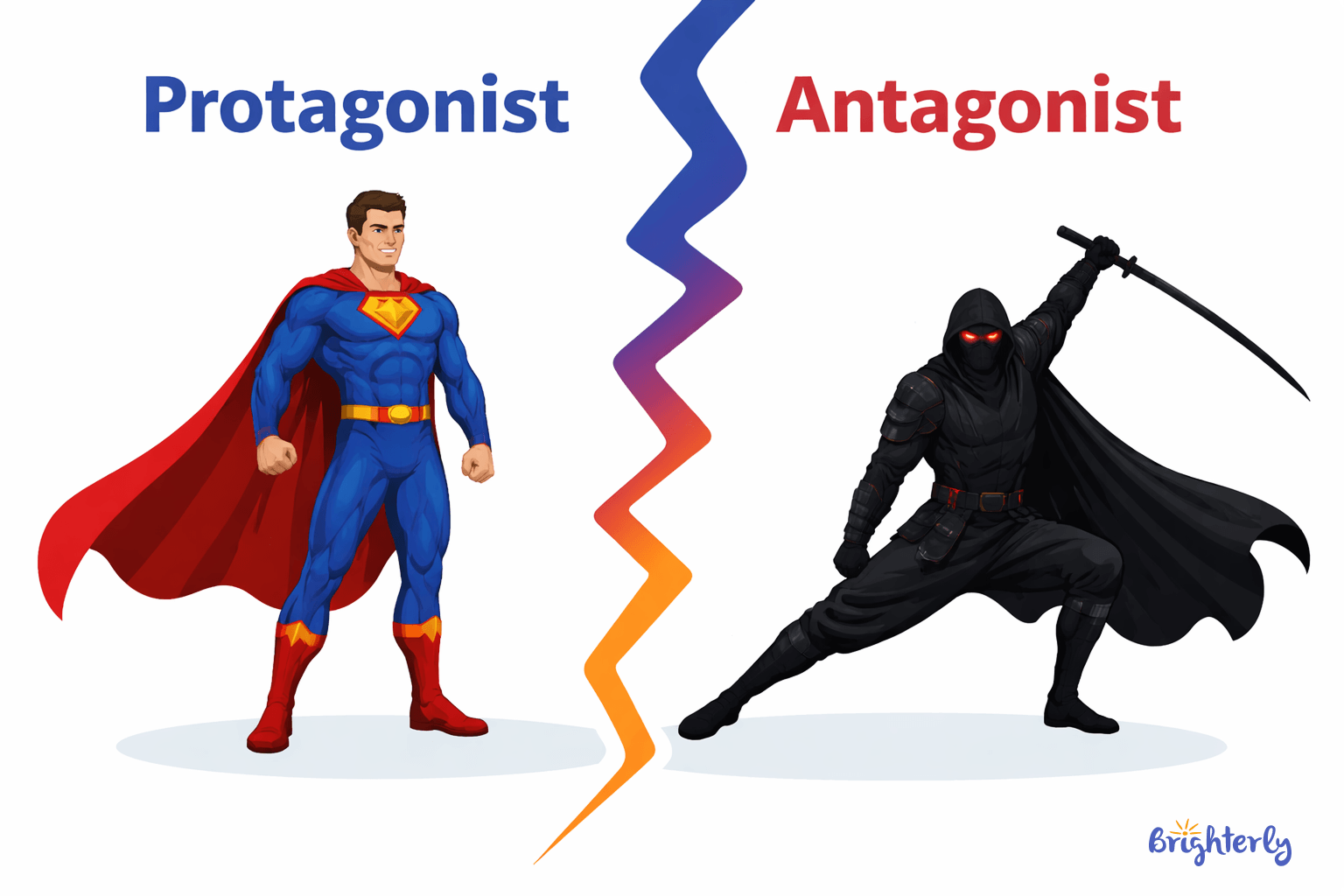 Characters