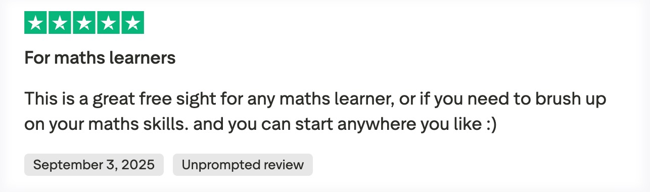 Khan Academy Reviews