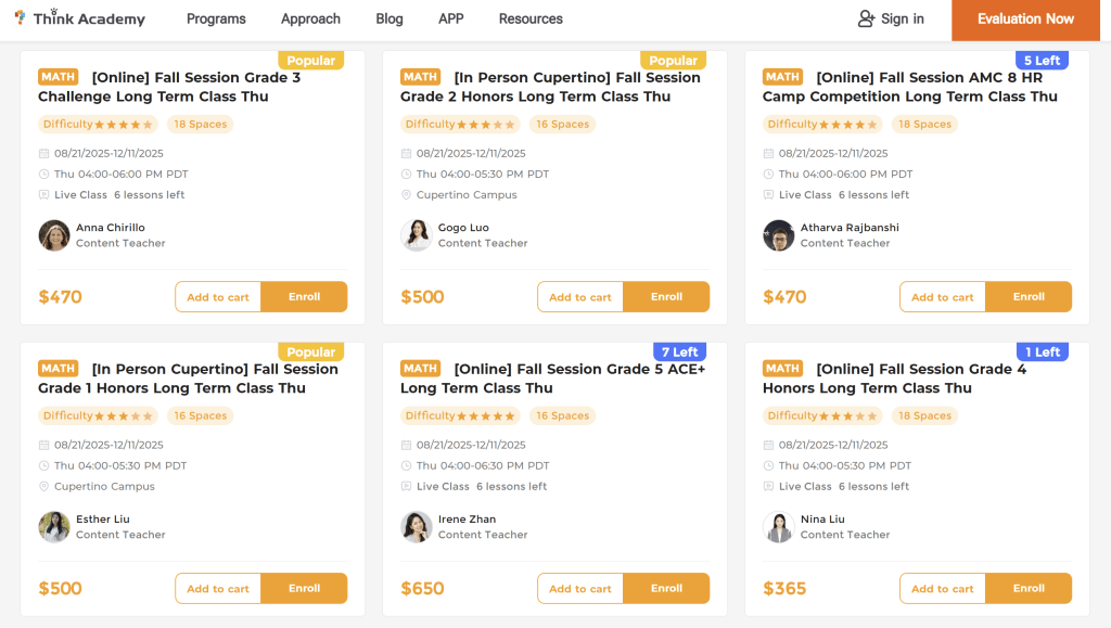 What is the Think Academy cost?