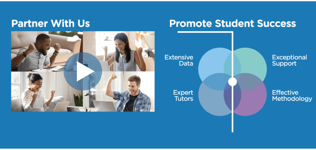 What is Tutor.com? Overview of the online tutoring platform