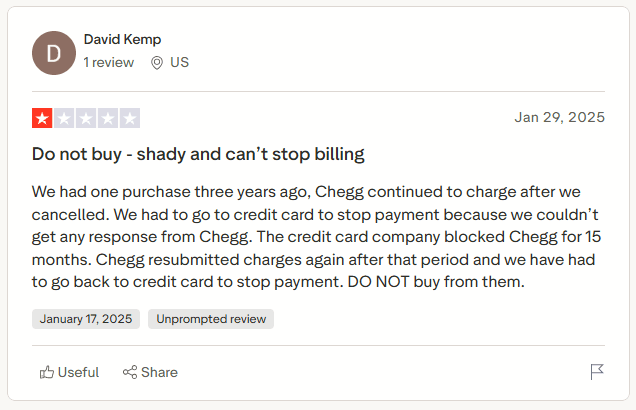 What are the pros and cons of Chegg?