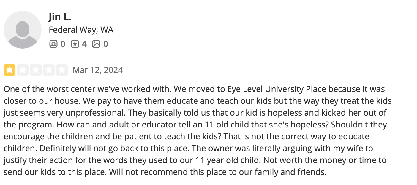 What users don’t like about Eye Level