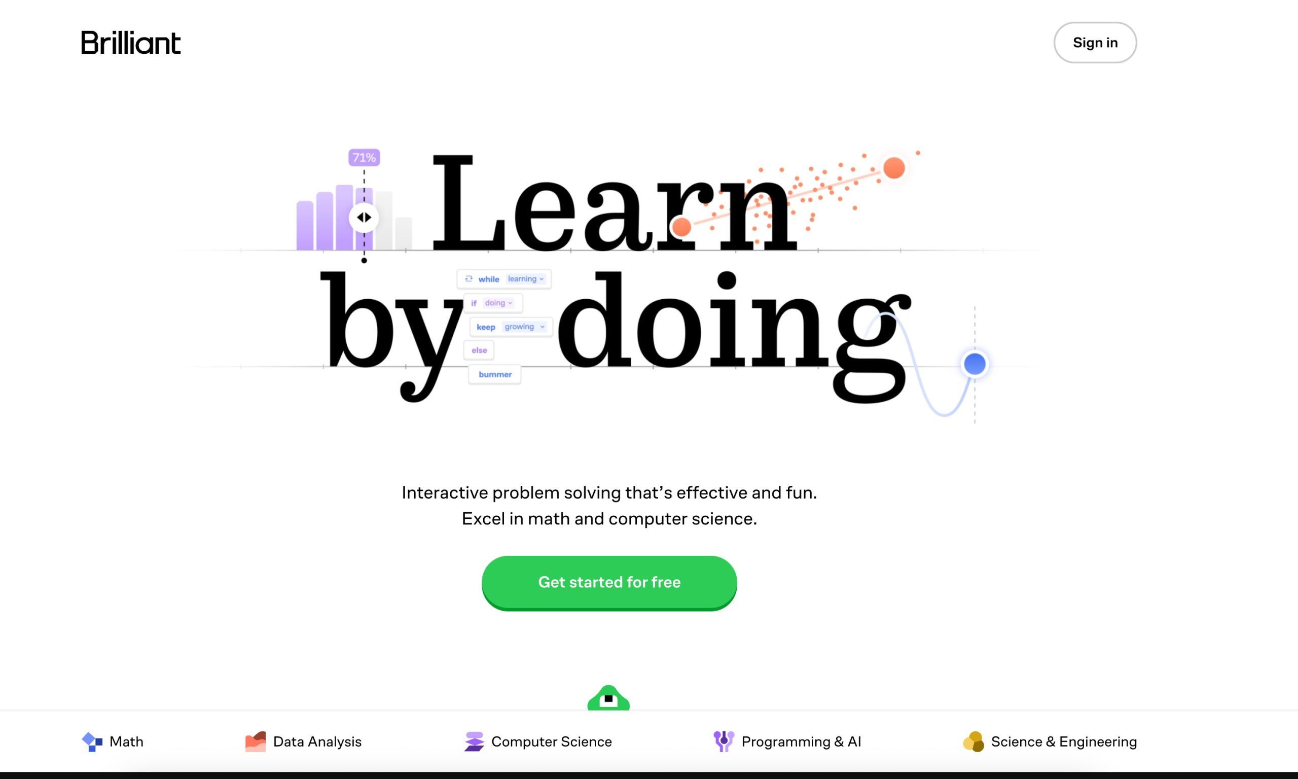 Brilliant org review: How does it work?
