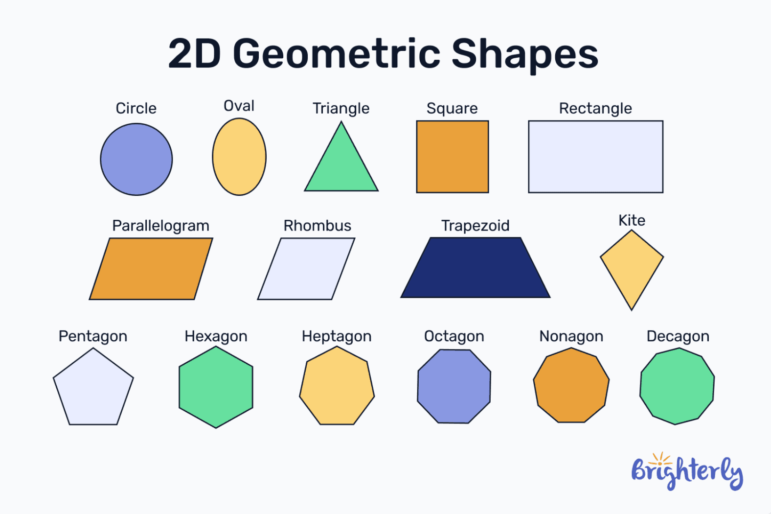 How to teach kids shapes with Brighterly?