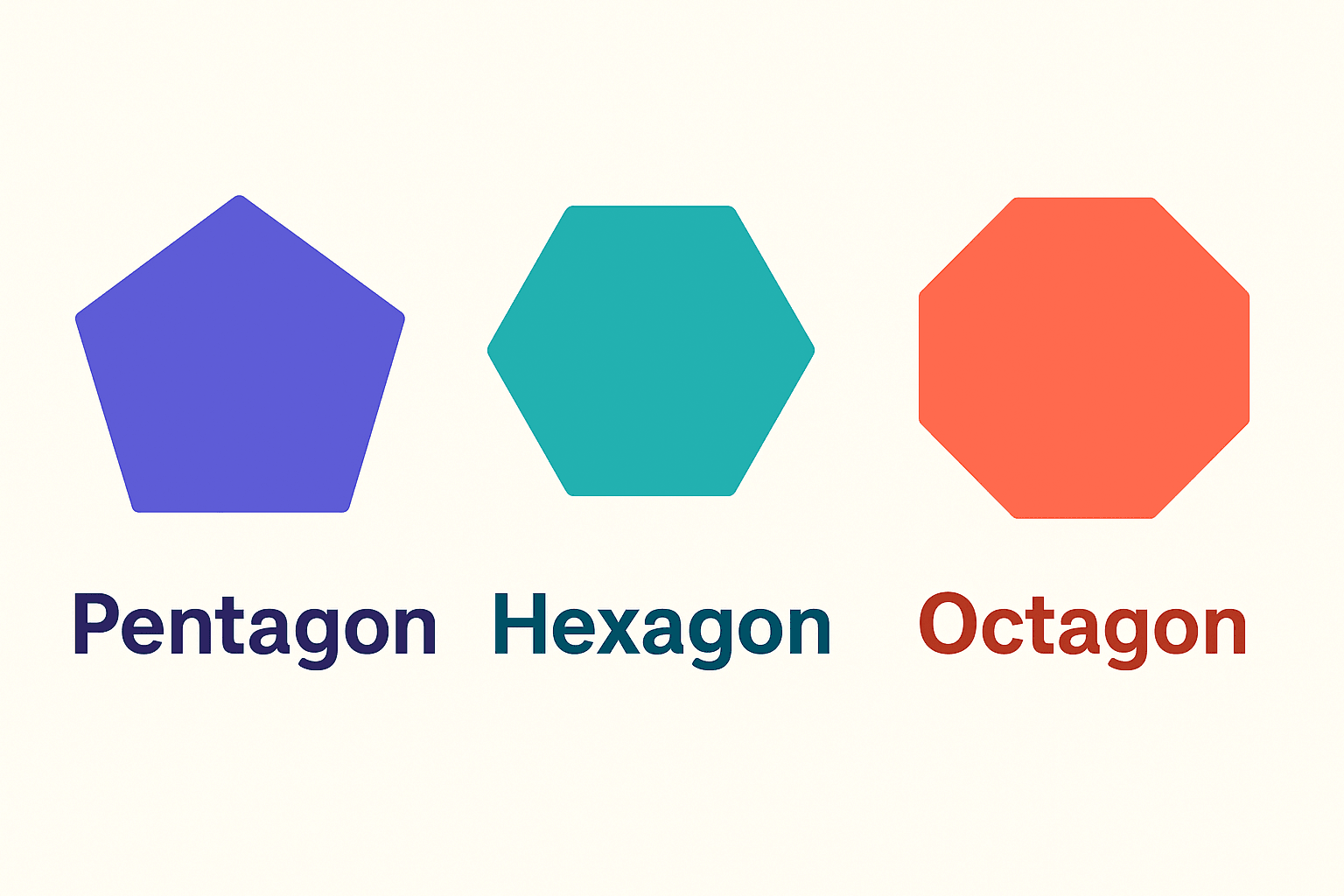 How to teach 2d shapes in grade 3?