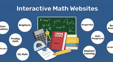 interactive-math-websites