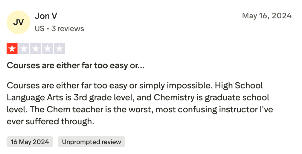 What are the common complaints about Acellus Academy?