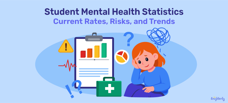 Student Mental Health Statistics 2026: Current Rates, Risks, and Trends