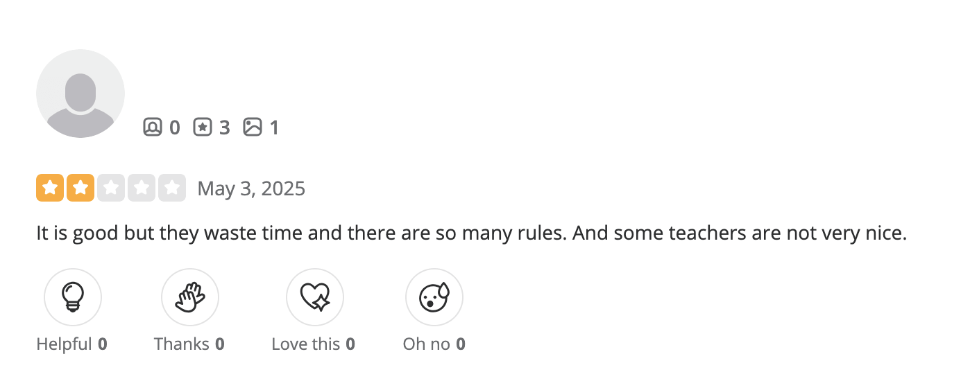 Huntington Reviews