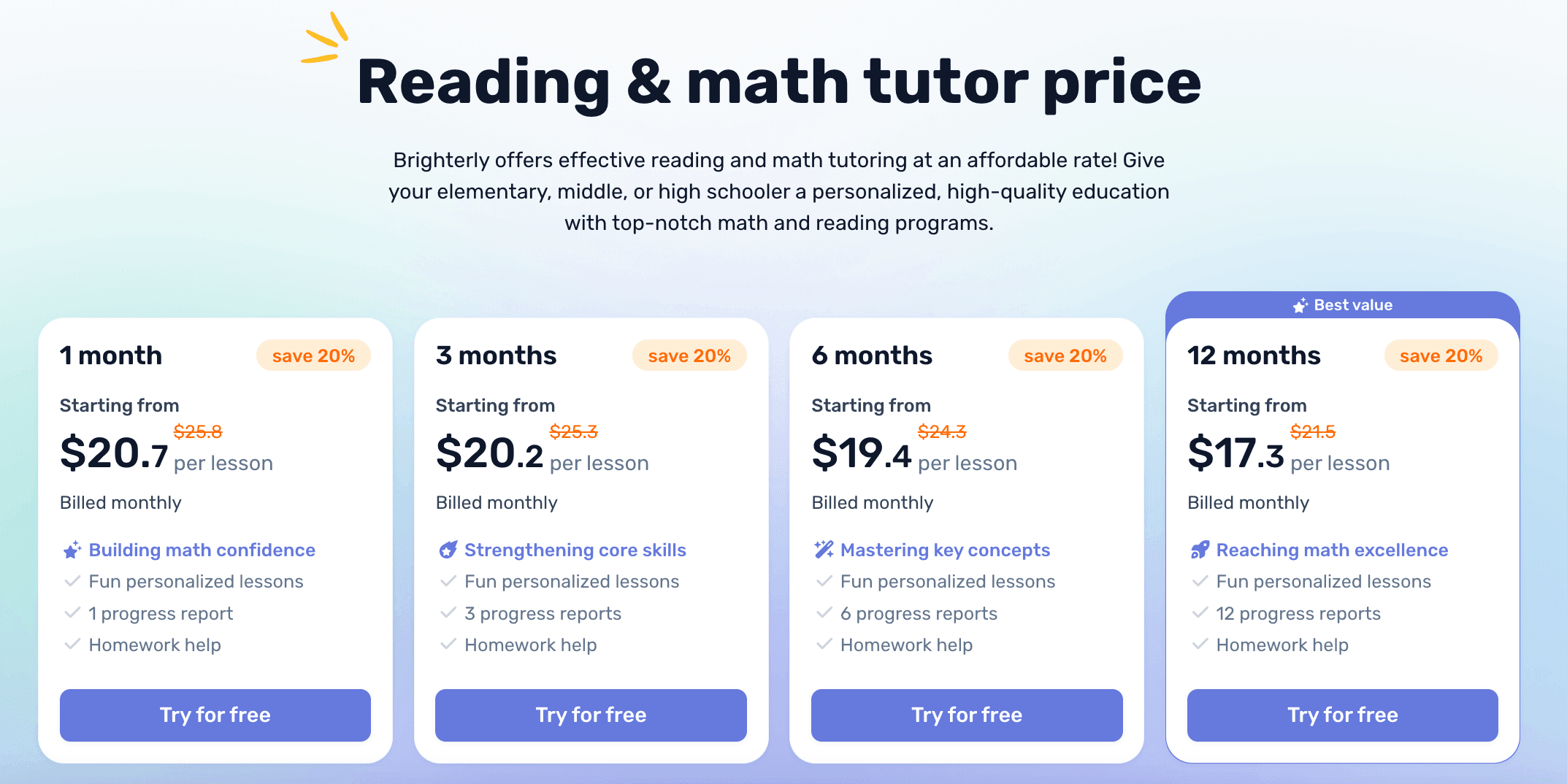 How much does Brighterly cost?