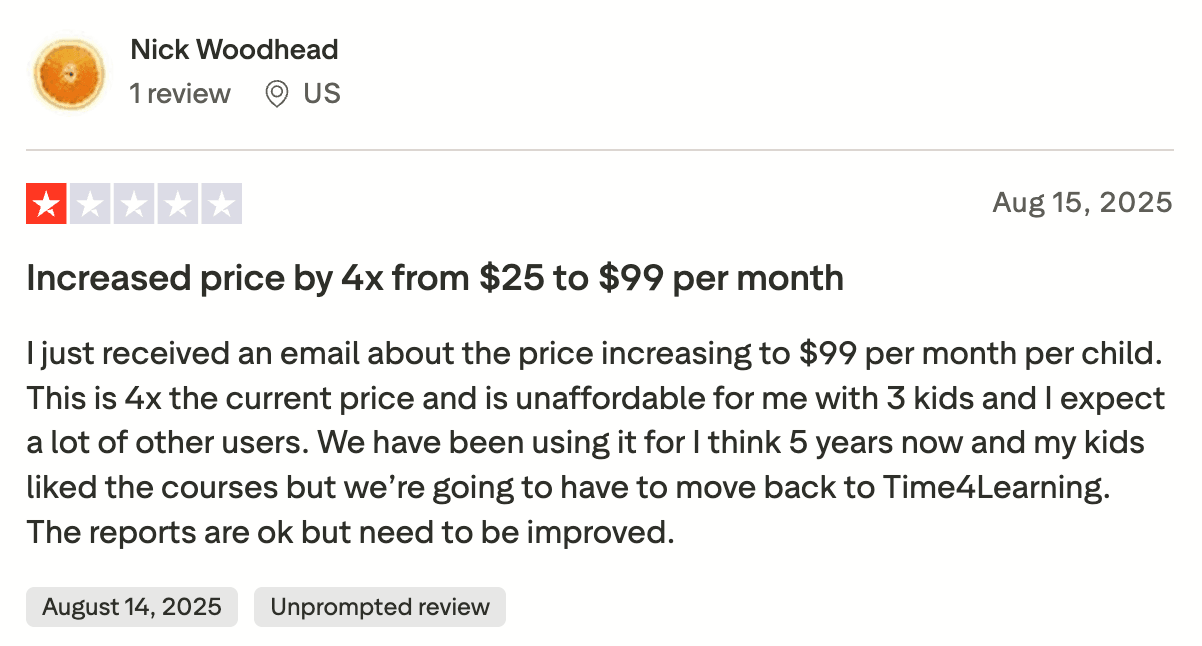 Power Homeschool reviews 2025 price rise