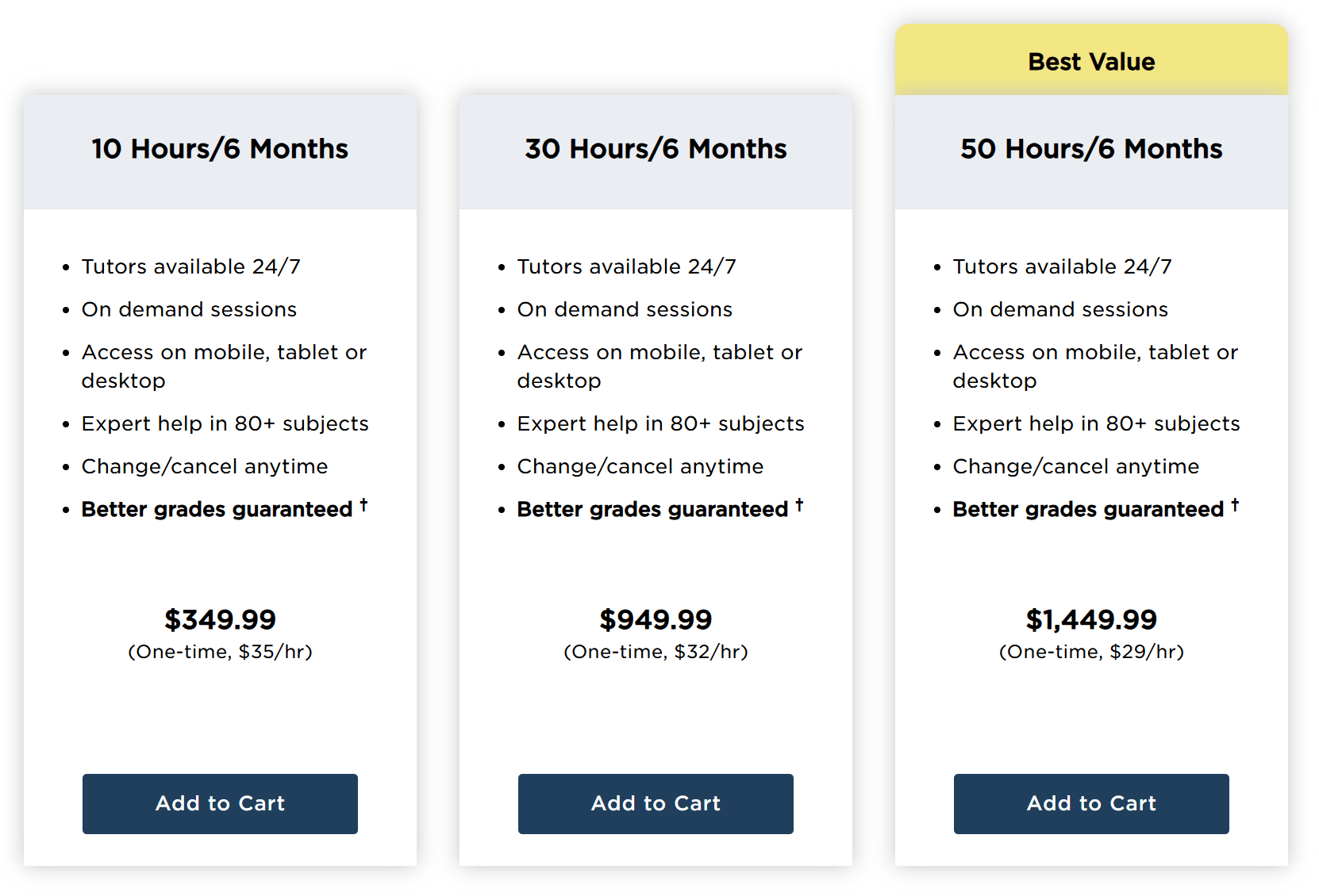 Tutor.com One-Time & Yearly Cost