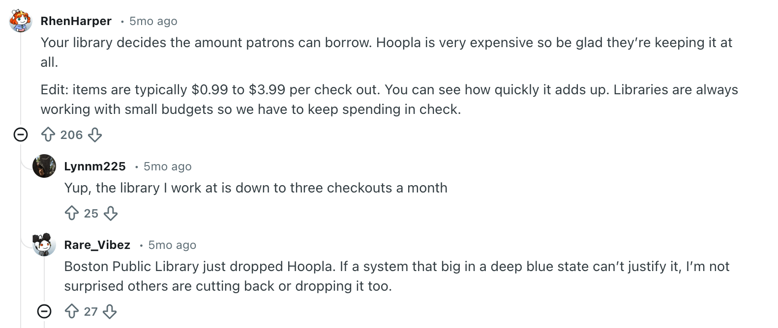 Hoopla cost