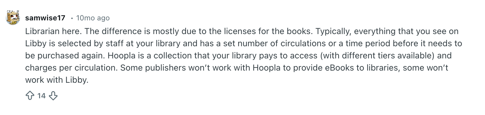 Why is Hoopla so expensive?