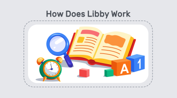 How Does Libby Work? Your Complete Overview in 2026