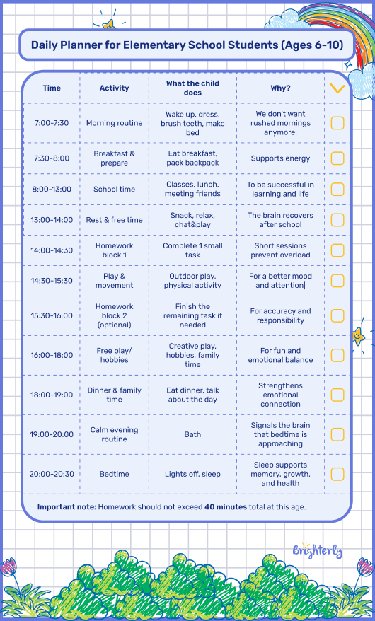 Time management for elementary students
