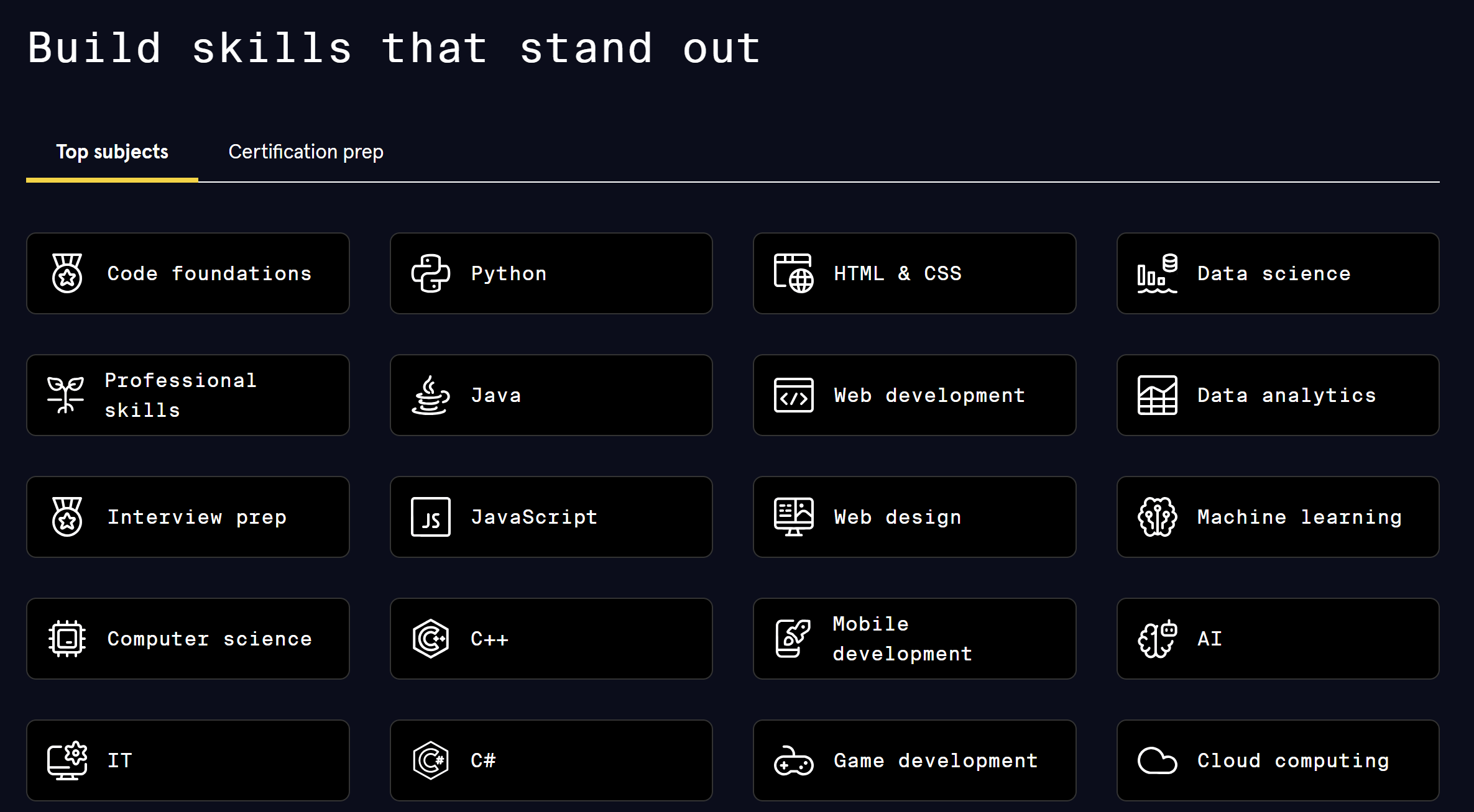 Codecademy