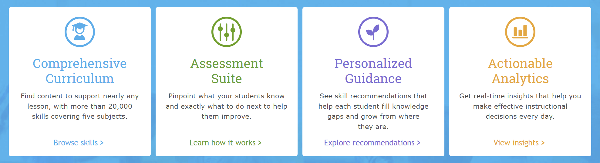IXL