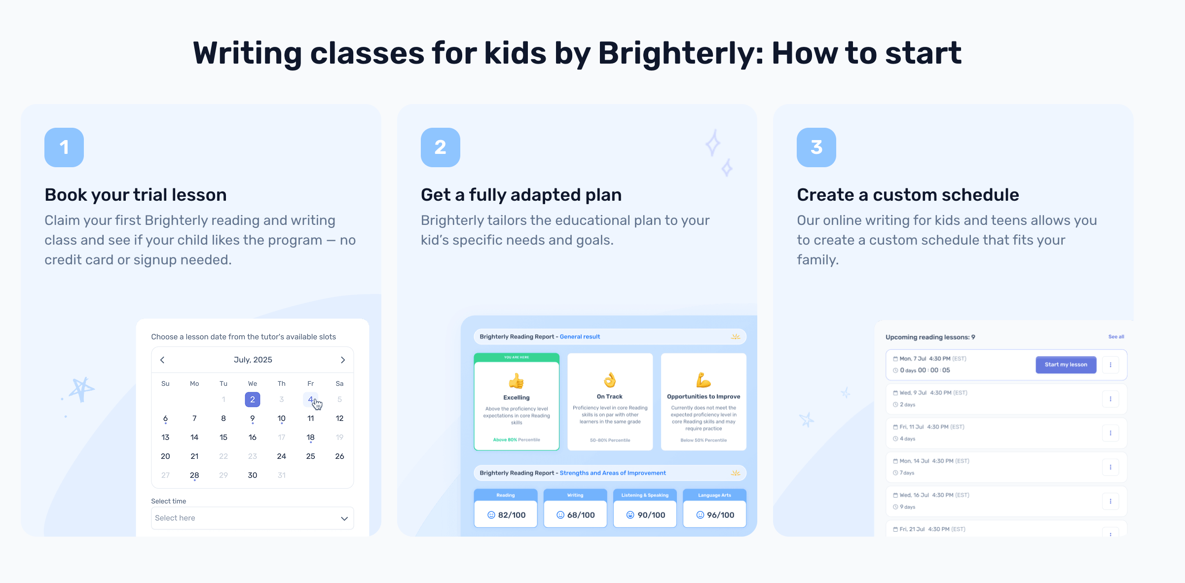 Improving grammar with Brighterly