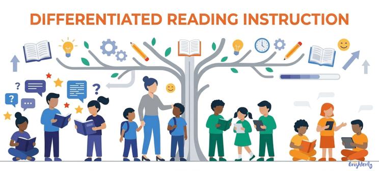 Differentiated Reading Instruction: Strategies and Examples for K-12