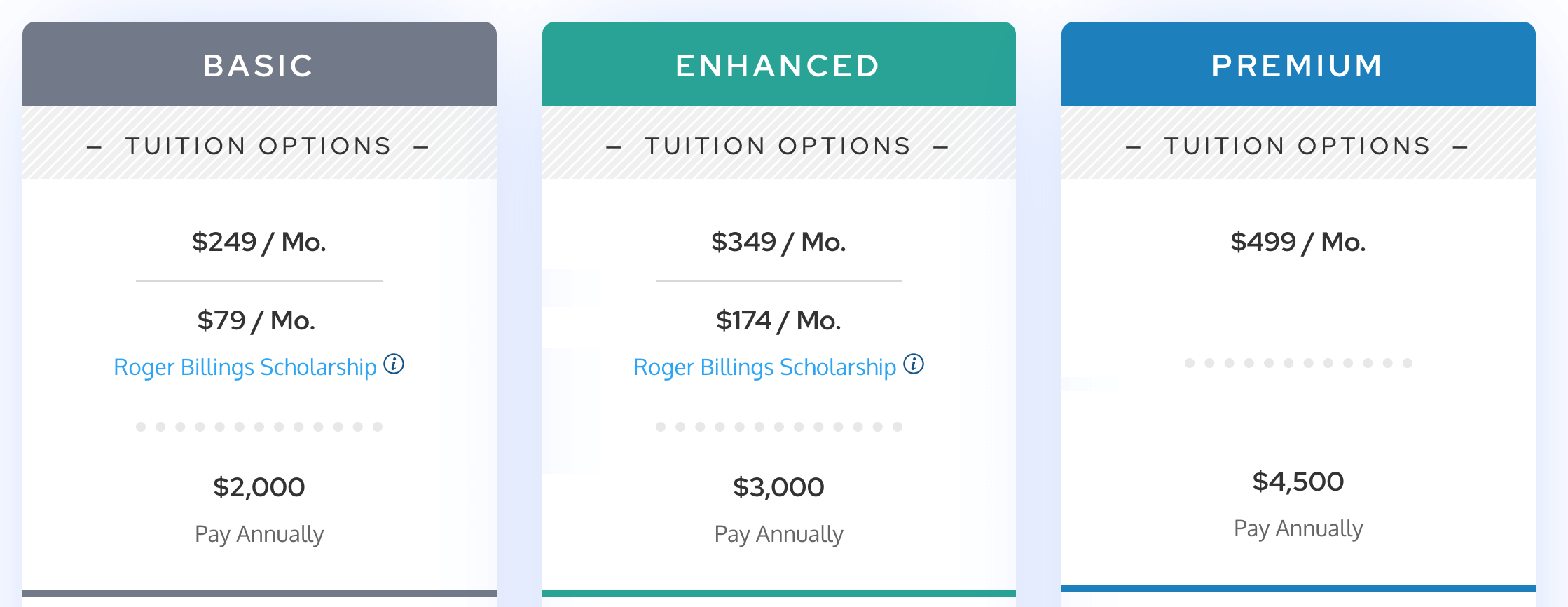 Does Acellus bill monthly or annually?