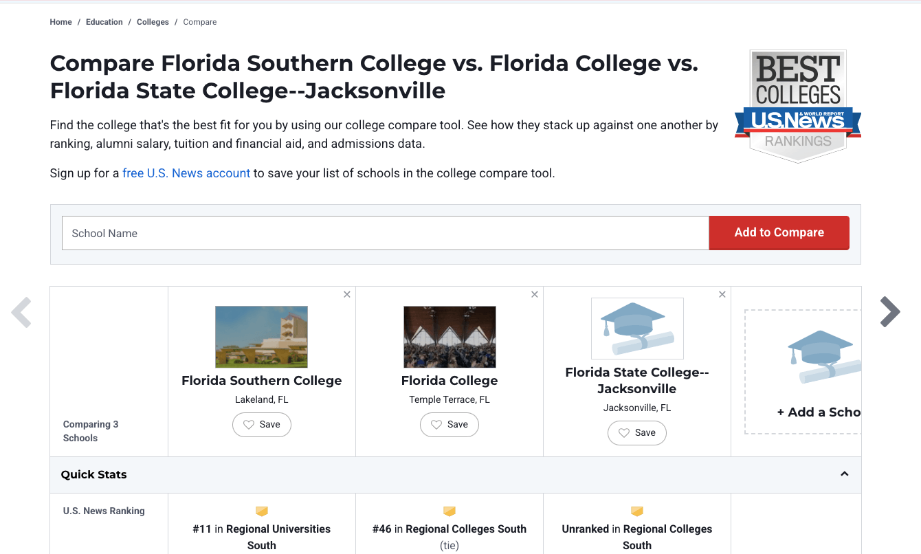 #2 U.S. News And World Report Website