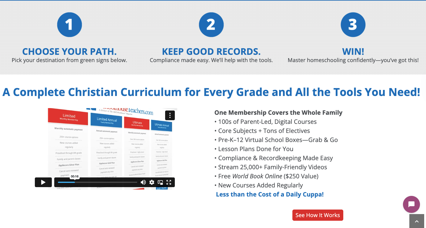 #7 Schoolhouse Teachers 